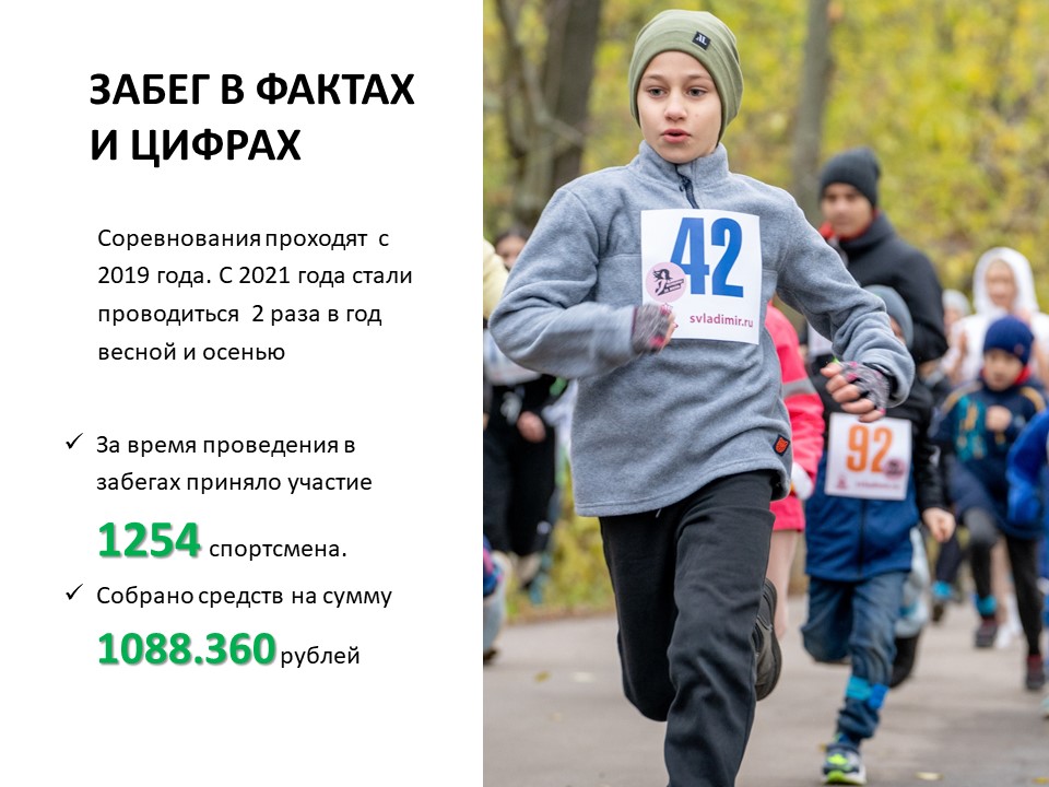 Презентация благотворительного забега слайд 4